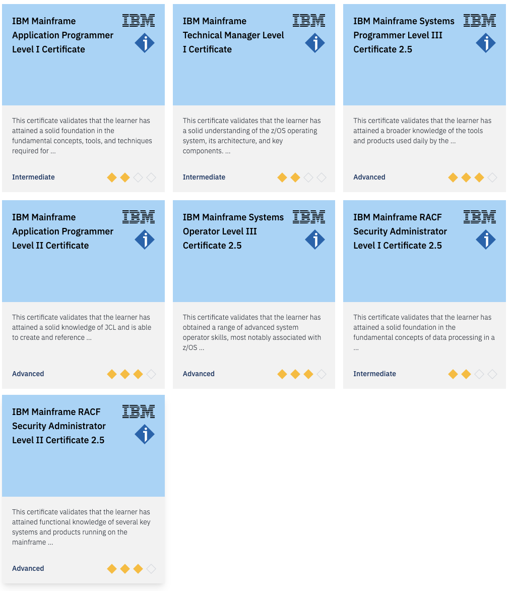 One of their 50+ trainingmodules that gives an IBM Professional Certificate